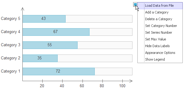 Bar Chart Tool