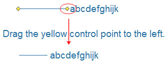 Fishbone Diagram