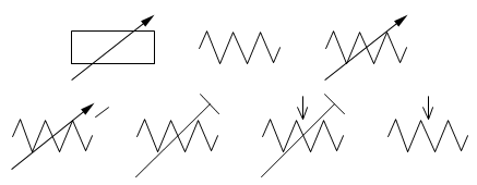 German Electrical Symbols Chart