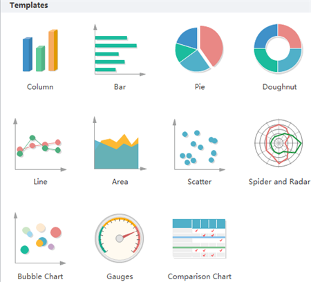 Types Of Comparison Charts