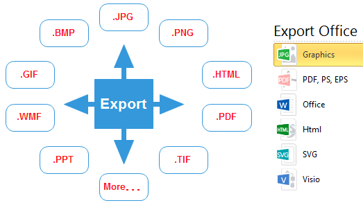 Exportar Tarjeta Navideña