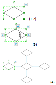 Connecter le diagramme de flux