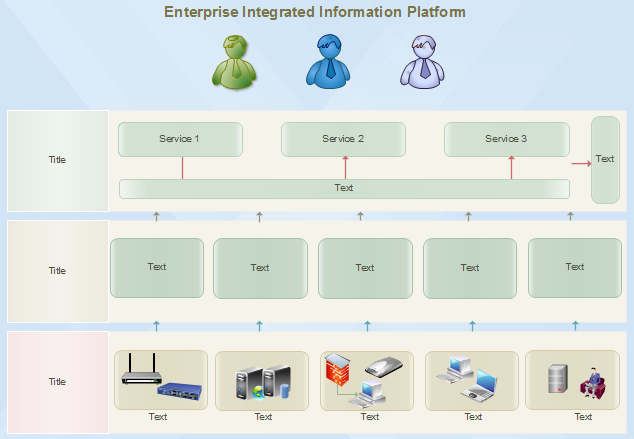 Context Diagram Example