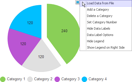 Create Exploded Pie