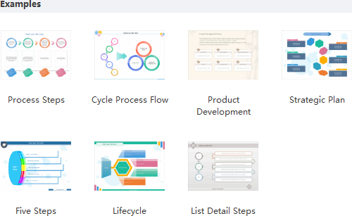 Process Steps Example Icons