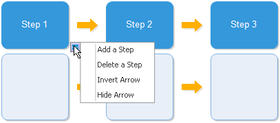 Floating Menu of Process Steps