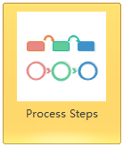 Process Steps