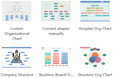 Custom Organizational Chart