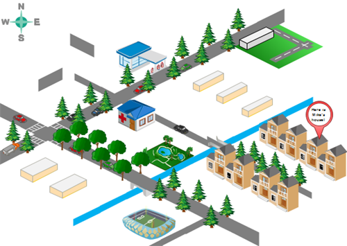 Mapa direccional 3D