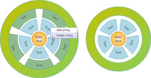 Circular Diagram
