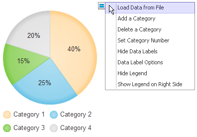 Edit Pie Chart Template