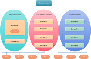 Org Chart Styles