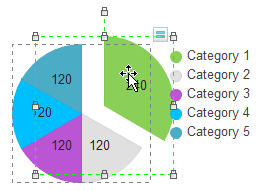 Gráfico de pastel