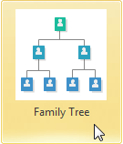 Family Tree Start
