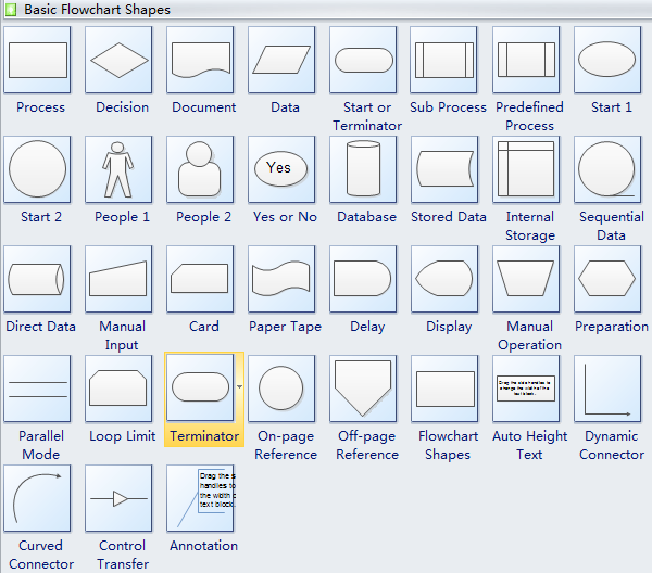 Flow Chart Symbols Excel