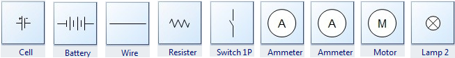 Frequently Used Circuits Symbols