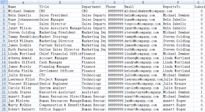 Org Chart In Excel From Data