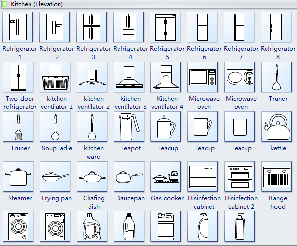 Kitchen Design Kitchen Layout Symbols