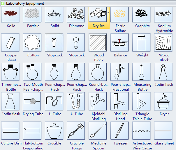 Formas de Equipamento de Laboratório