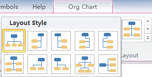 Organization Chart Creator