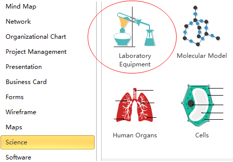 Pochoir de schéma d'équipement de laboratoire ouvert