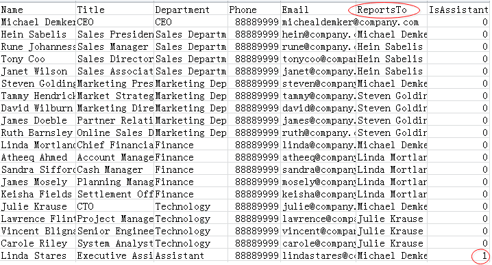 Org Chart In Excel From Data