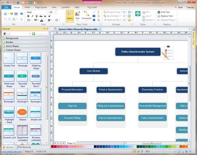 System Hierarchy Diagram Software
