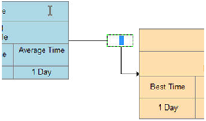 Add Descriptions for Connectors