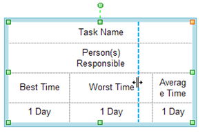 Change Task Box Cell Size