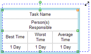 Change Task Box Size