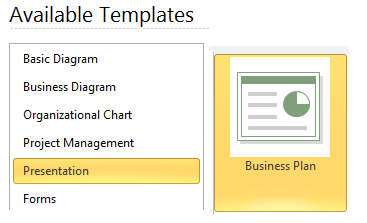 start business plan