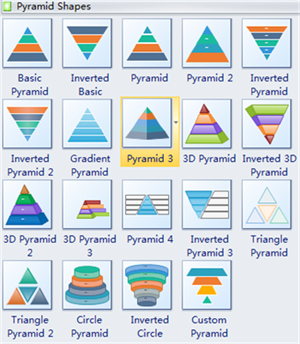Formas de pirámide