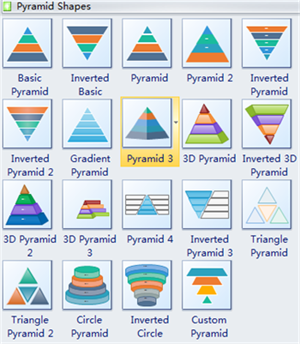 How To Make A Pyramid Chart In Powerpoint