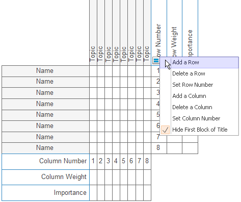 Quality Function Deployment (QFD) Editor