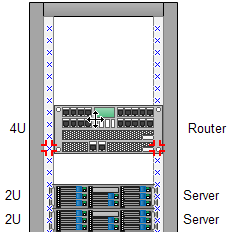 Connexion PFD