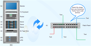 Exemple de Diagramme de montage en rack