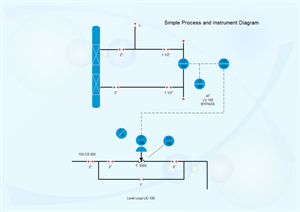 Schéma tuyauterie et instrumentation