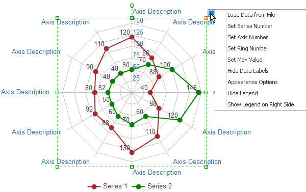 Radar Chart Online