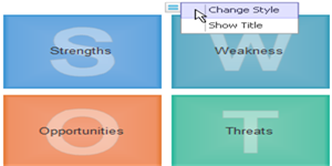 edit swot matrix shape