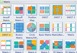 SWOT Matrix Symbols