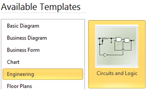 Circuits Diagram Template