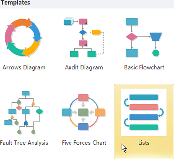 To Do List Chart