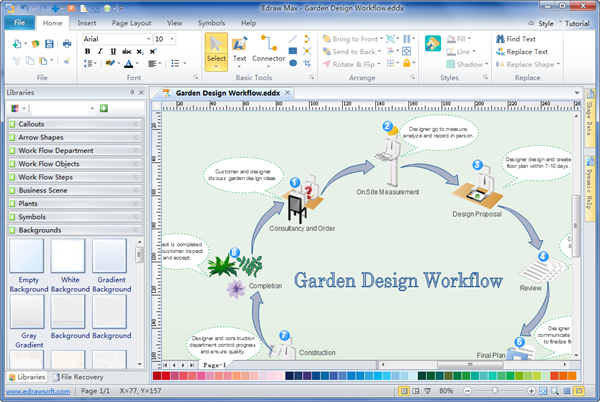 Workflow Chart Creator