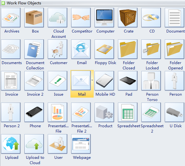 Workflow diagram symbols