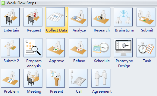 Workflow diagram symbols