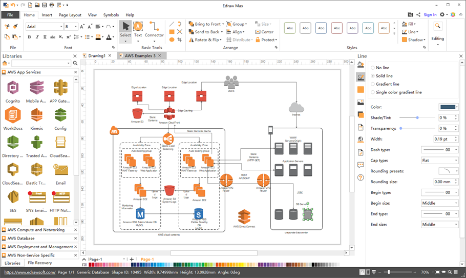 prueba del diagrama de aws