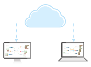 edraw cloud