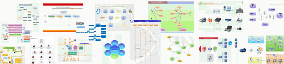 flowcharts, organizational charts, network diagrams