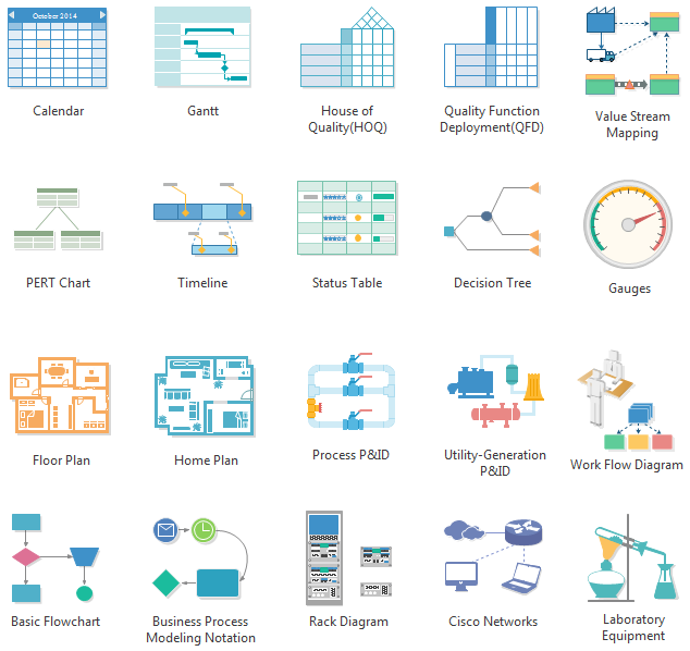 Technical Drawing Software