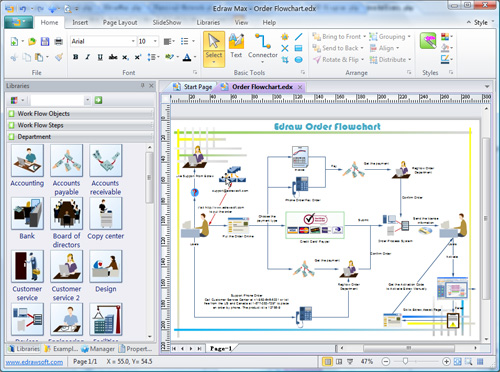 Screenshots of Edraw Busiess Diagram Suit